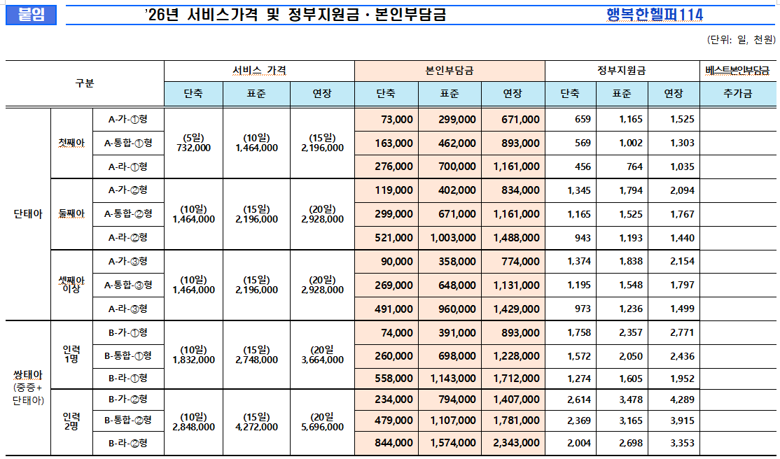 26년 서비스가격